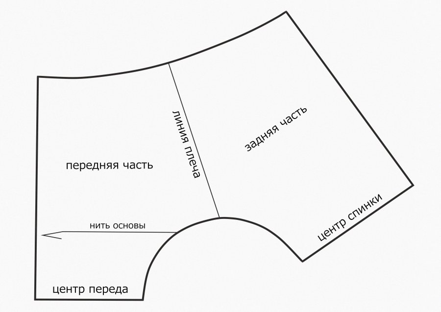Выкройка бесшовной плечевой накладки