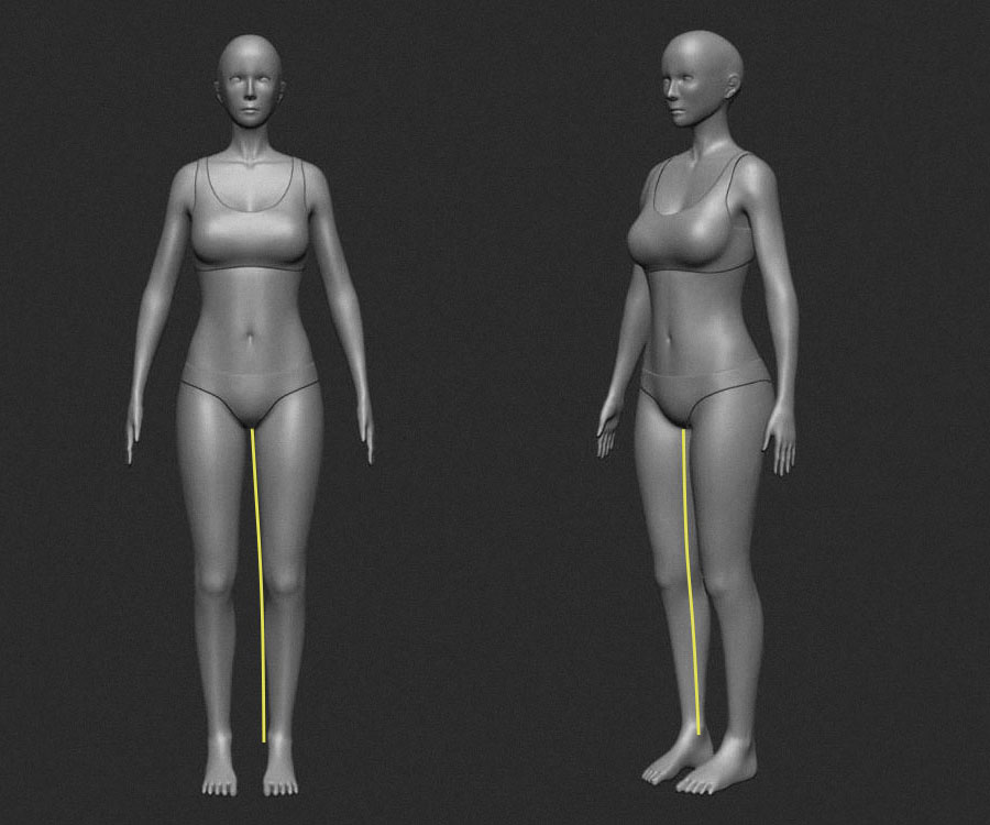 Длина шага Длина шага