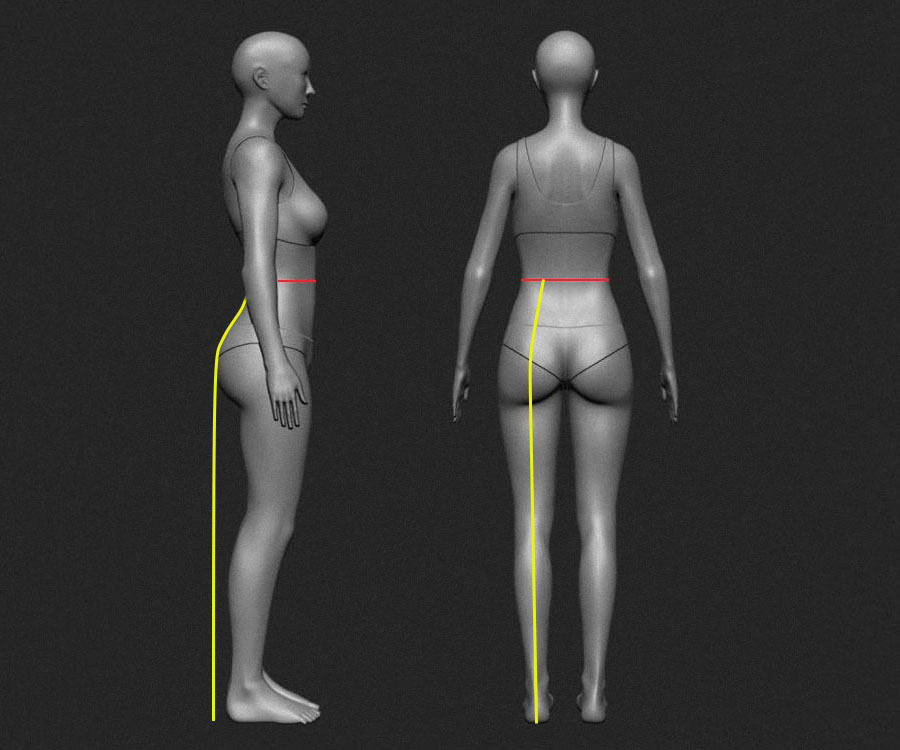 Длина сзади Длина сзади