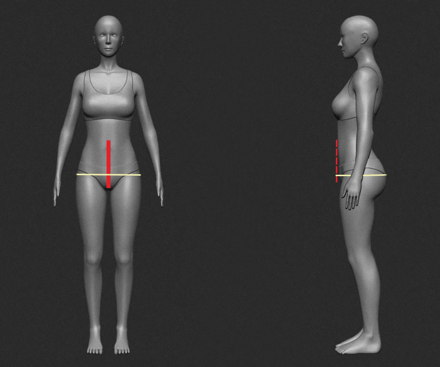 Обхват бёдер Обхват бёдер